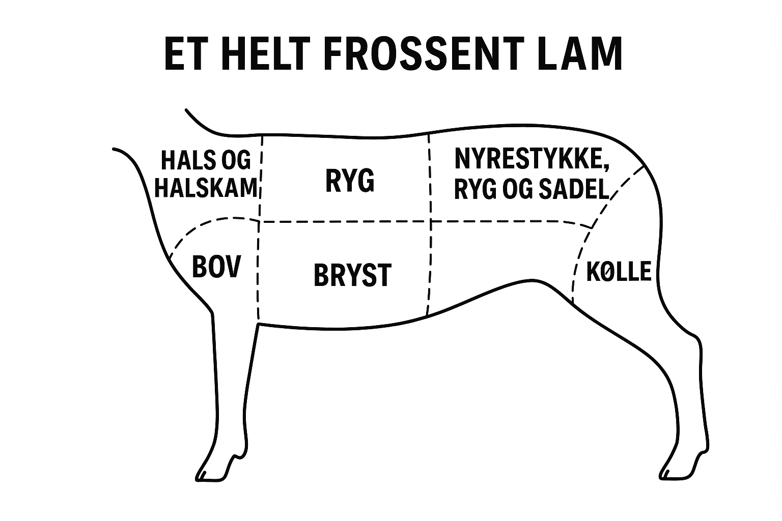 Hel lam frost